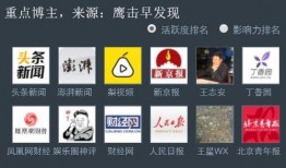 新京报澎湃新闻爆料